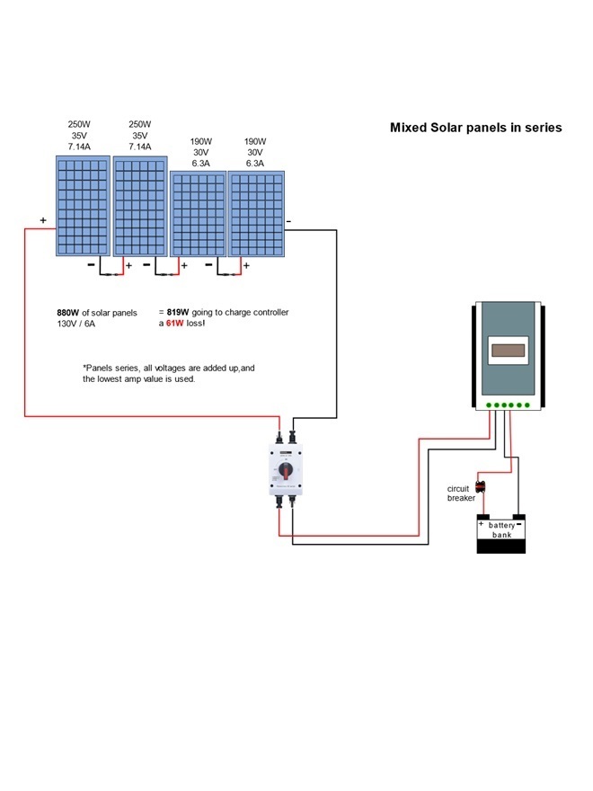 Mixing Wattages in a Single Solar Array